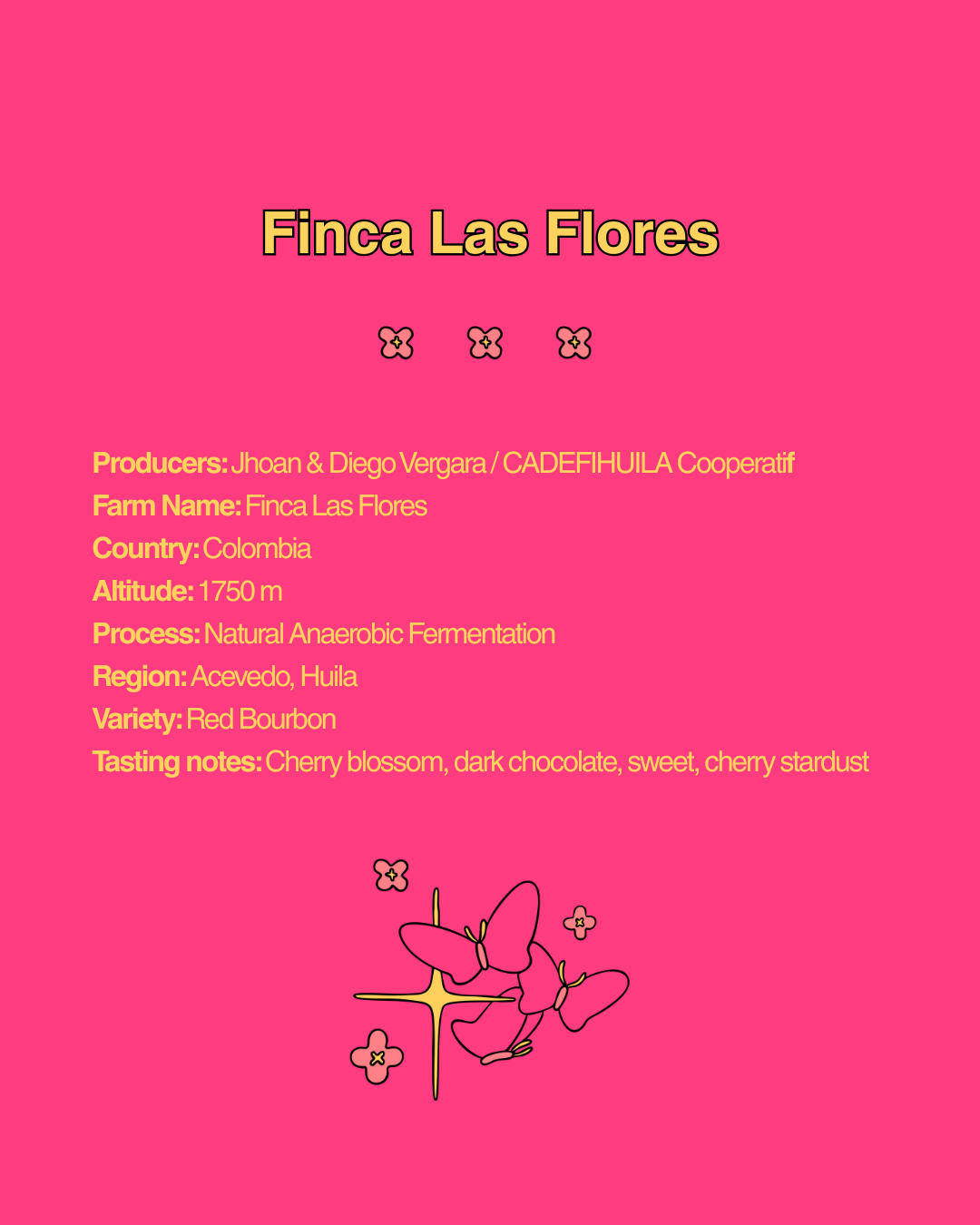 Finca Las Flores